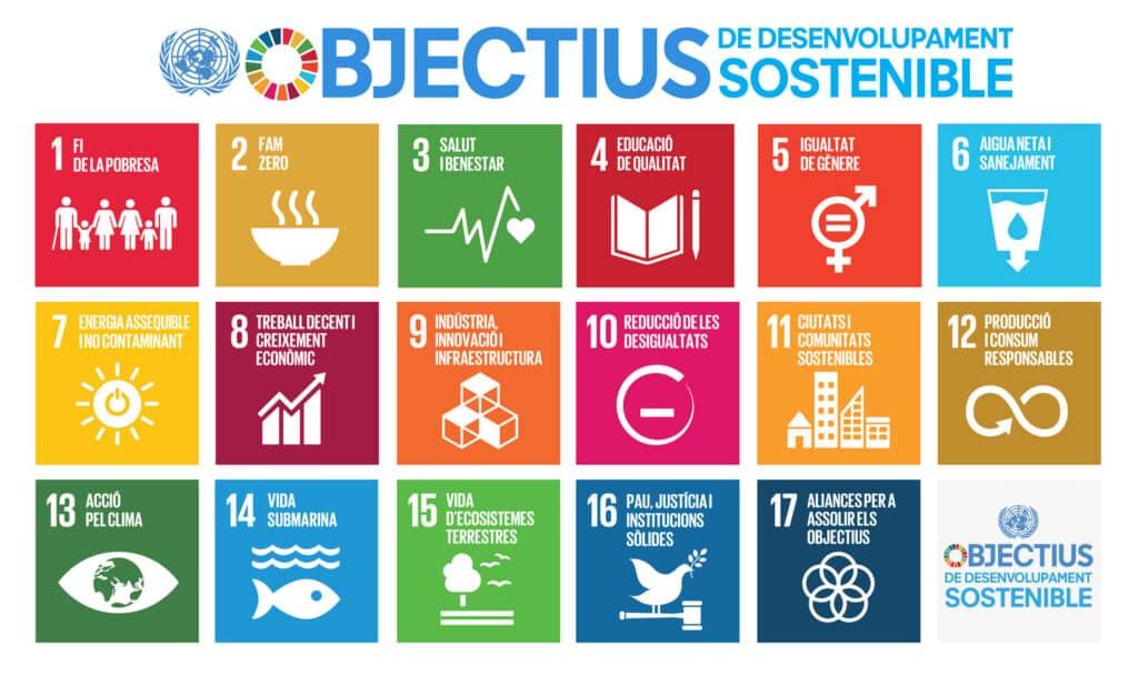 Objectius de Desenvolupament Sostenible